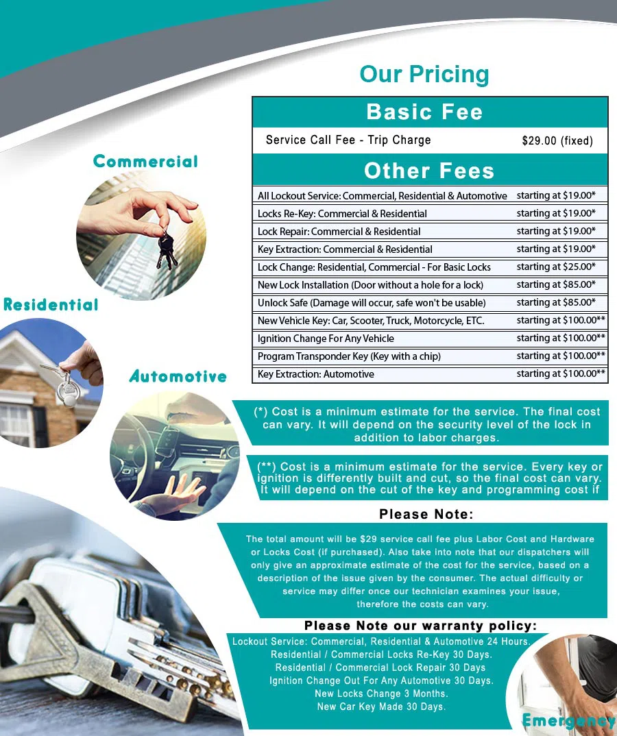 Beverly Hills  Emergency Locksmith Service Beverly Hills, CA 310-819-3073